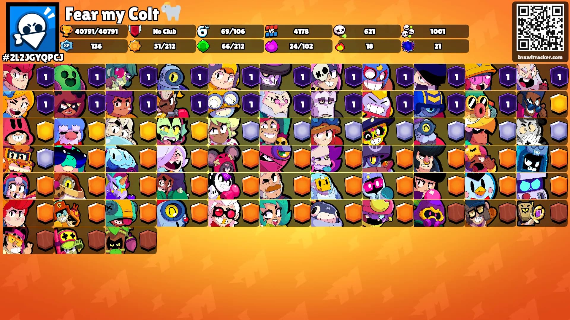 Fear my Colt 🐐's Ranks