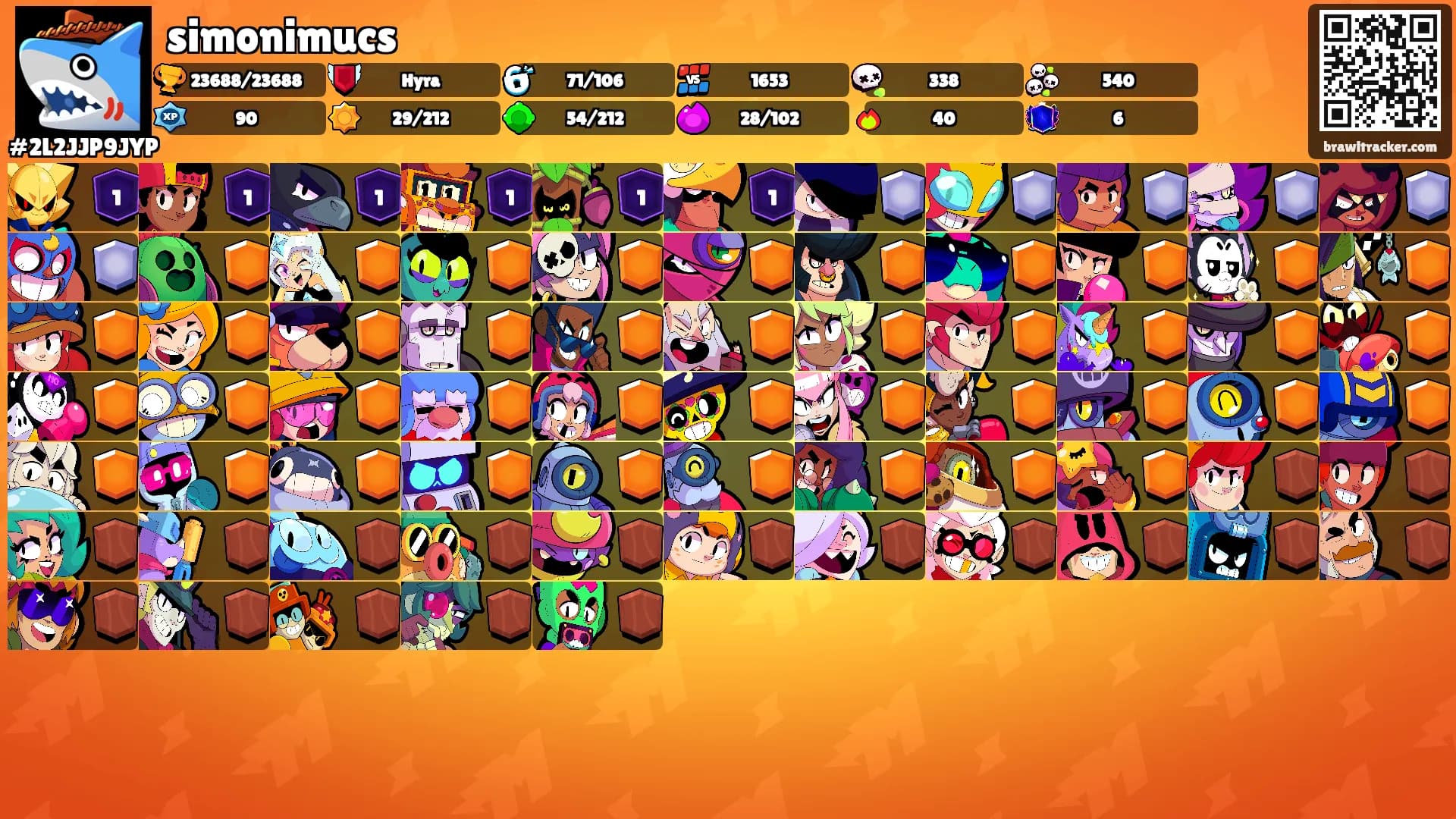 simonimucs's Ranks
