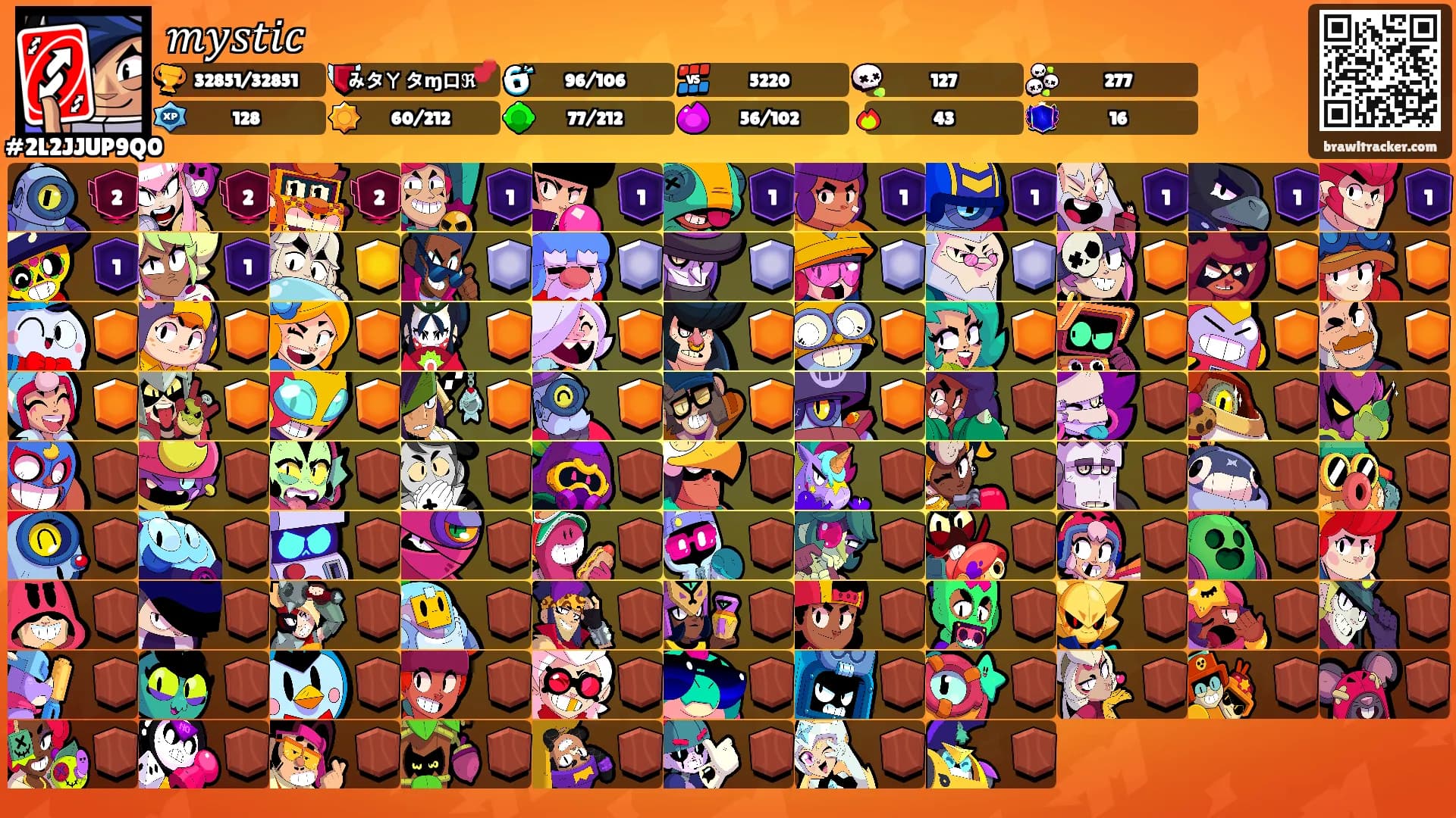 𝑚𝑦𝑠𝑡𝑖𝑐's Ranks