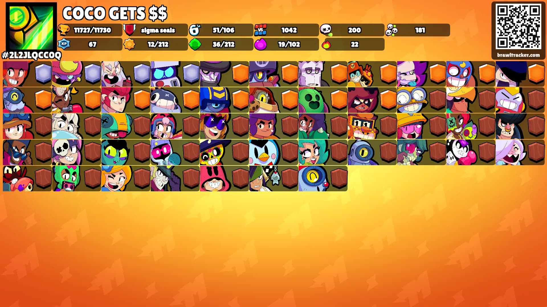 COCO GETS $$'s Ranks