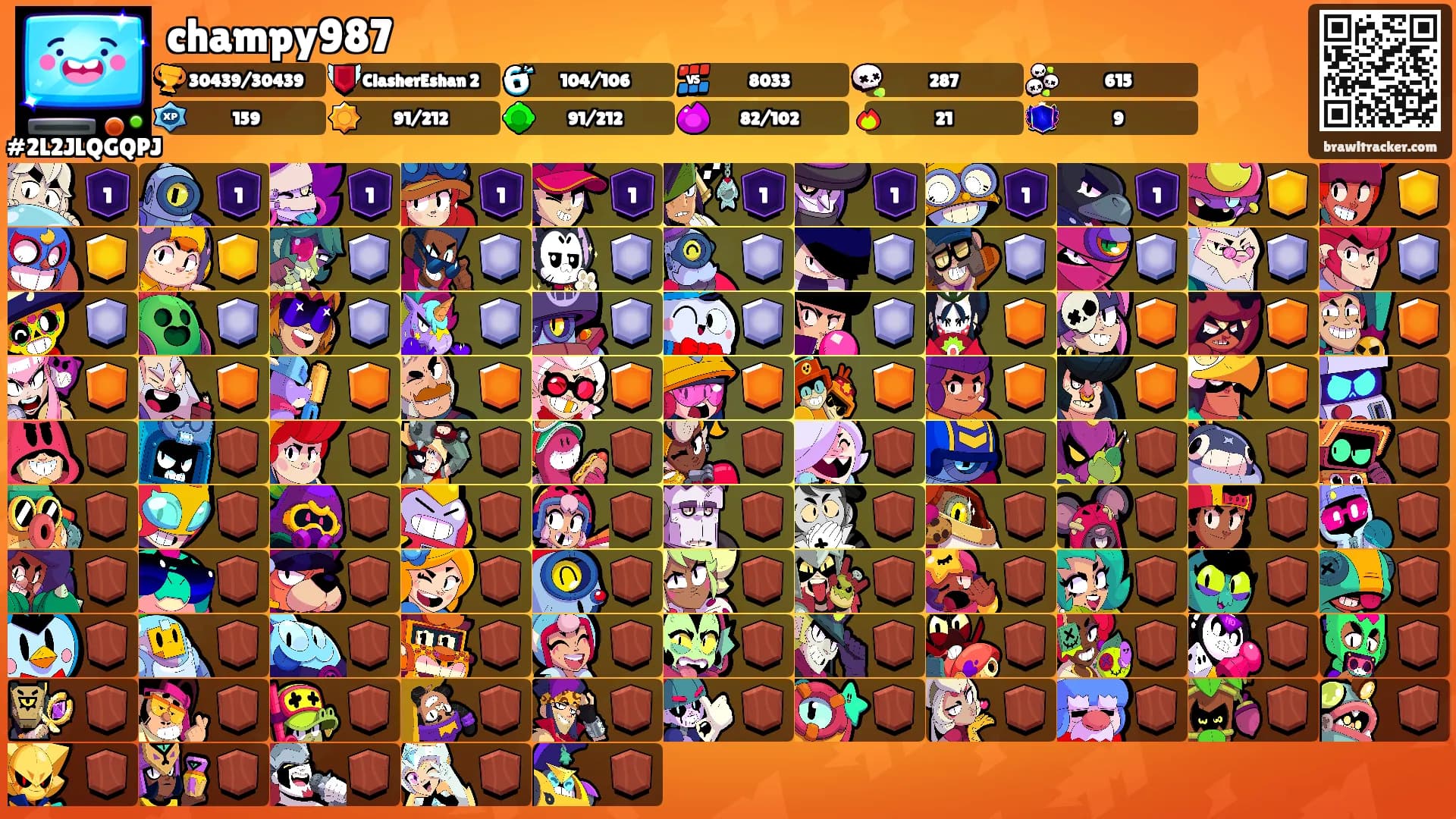 champy987's Ranks