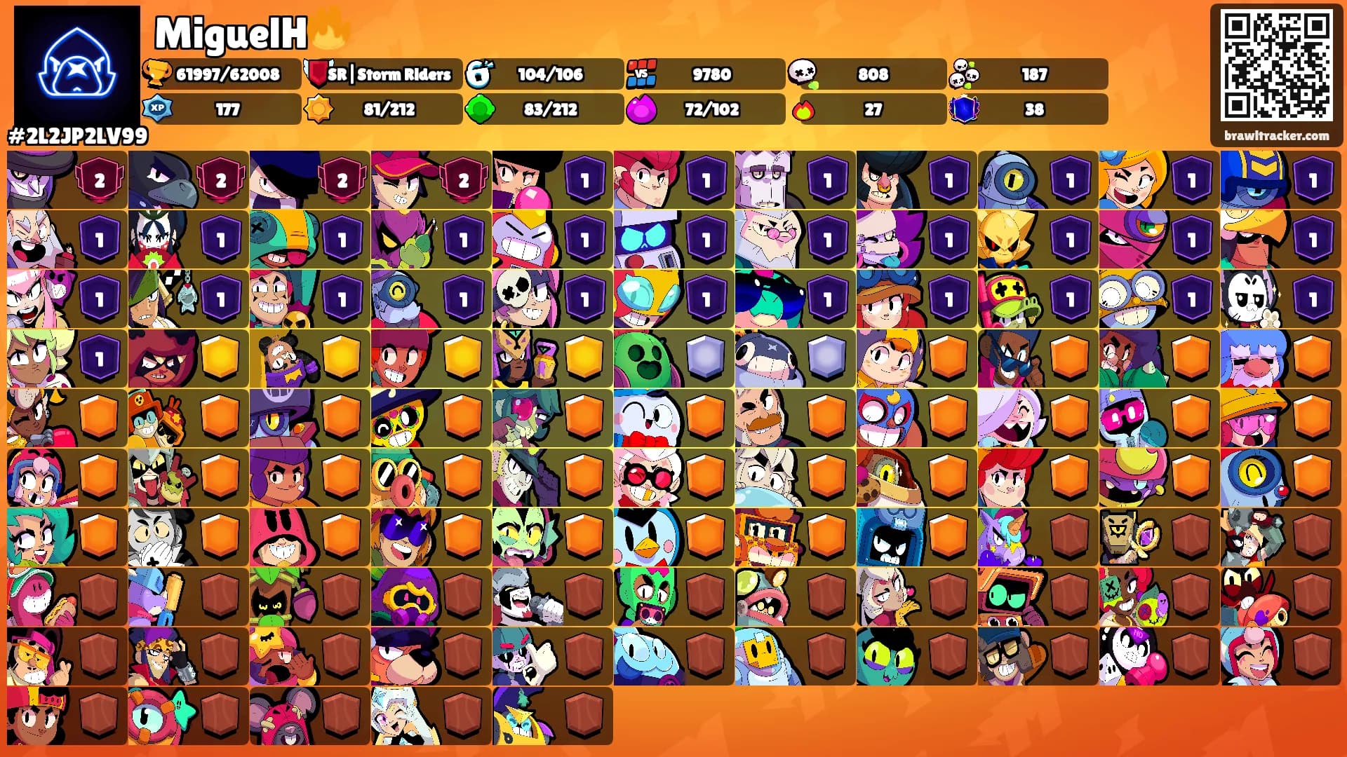 MiguelH🔥's Ranks
