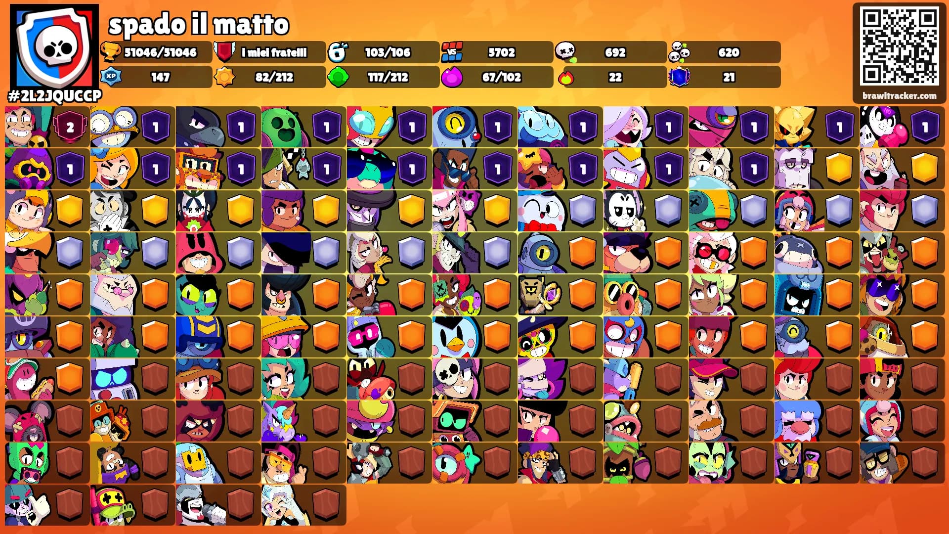 spado il matto's Ranks