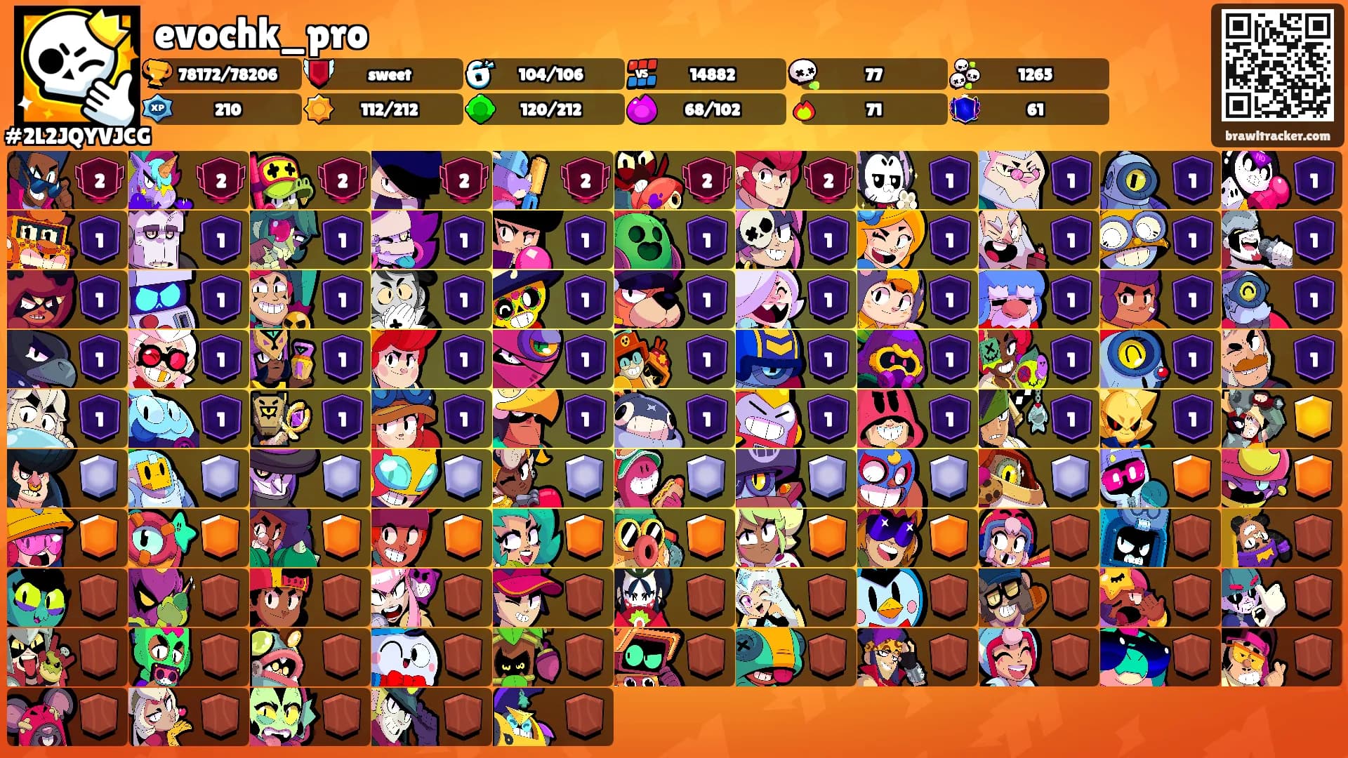evochk_pro's Ranks