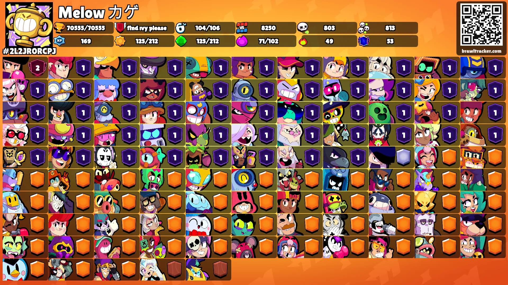 Melow カゲ's Ranks