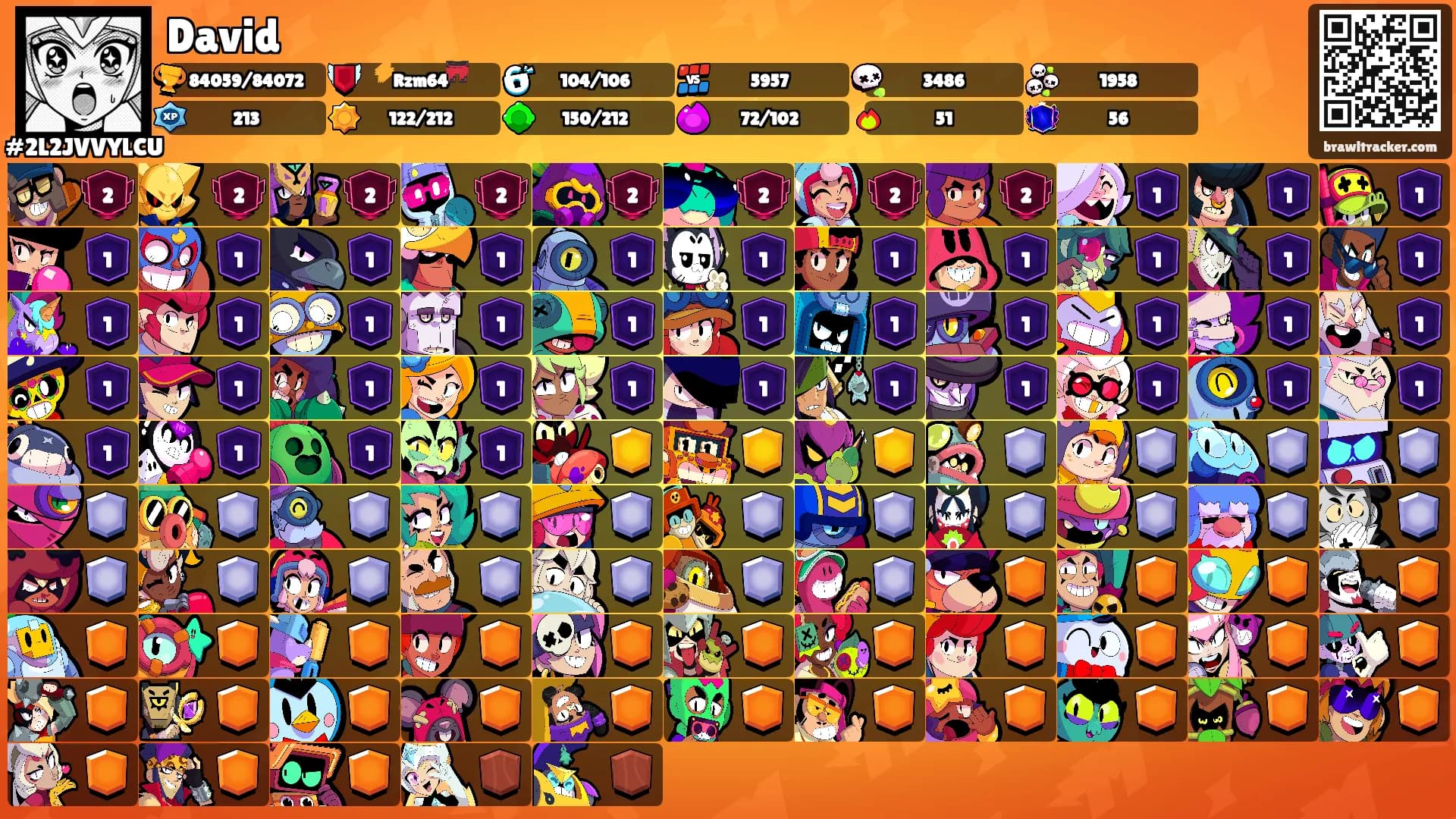 David's Ranks
