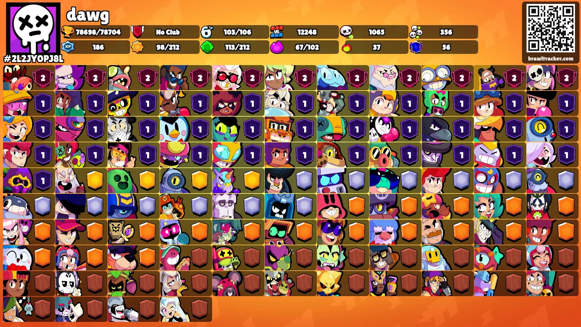 dawg's Ranks