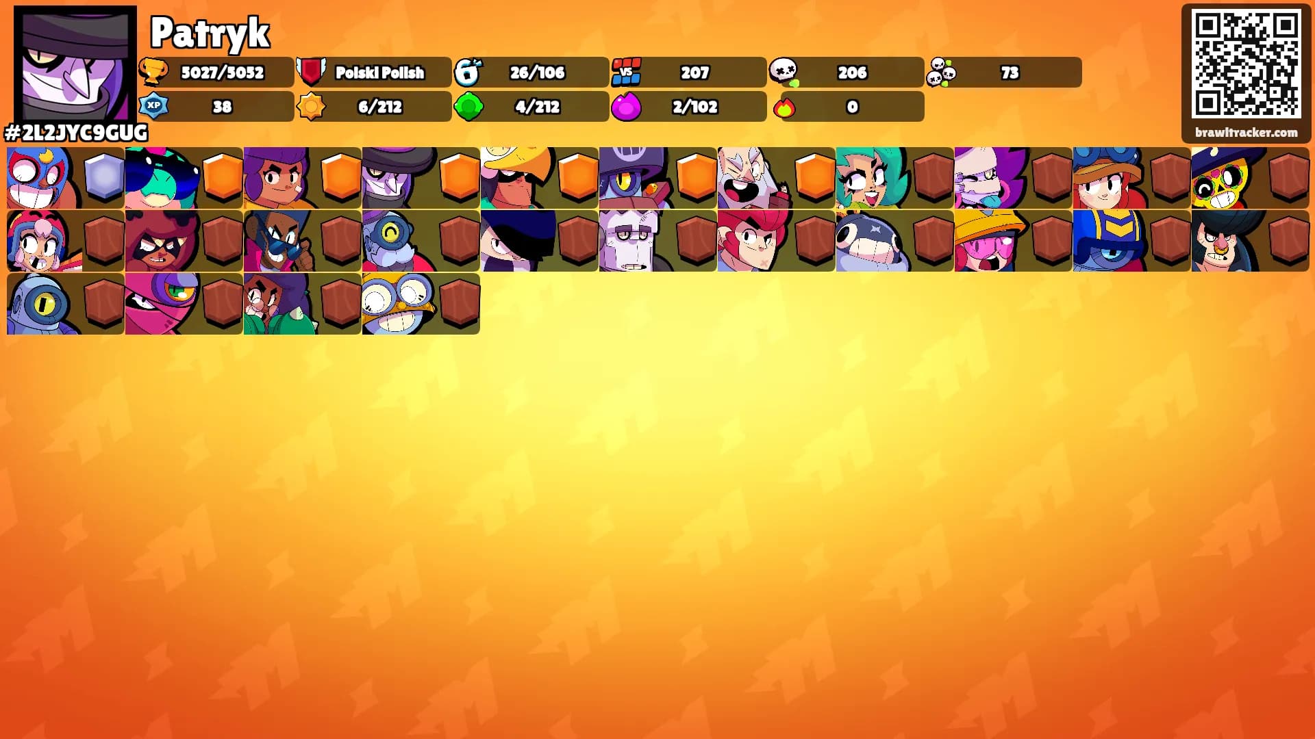 Patryk's Ranks