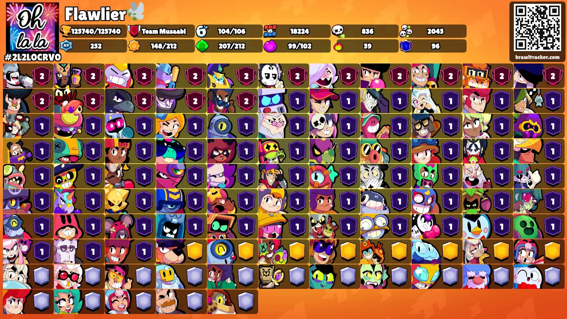 Flawlier🕊️'s Ranks