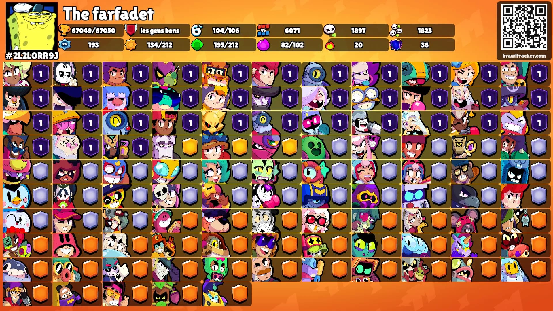 The farfadet's Ranks
