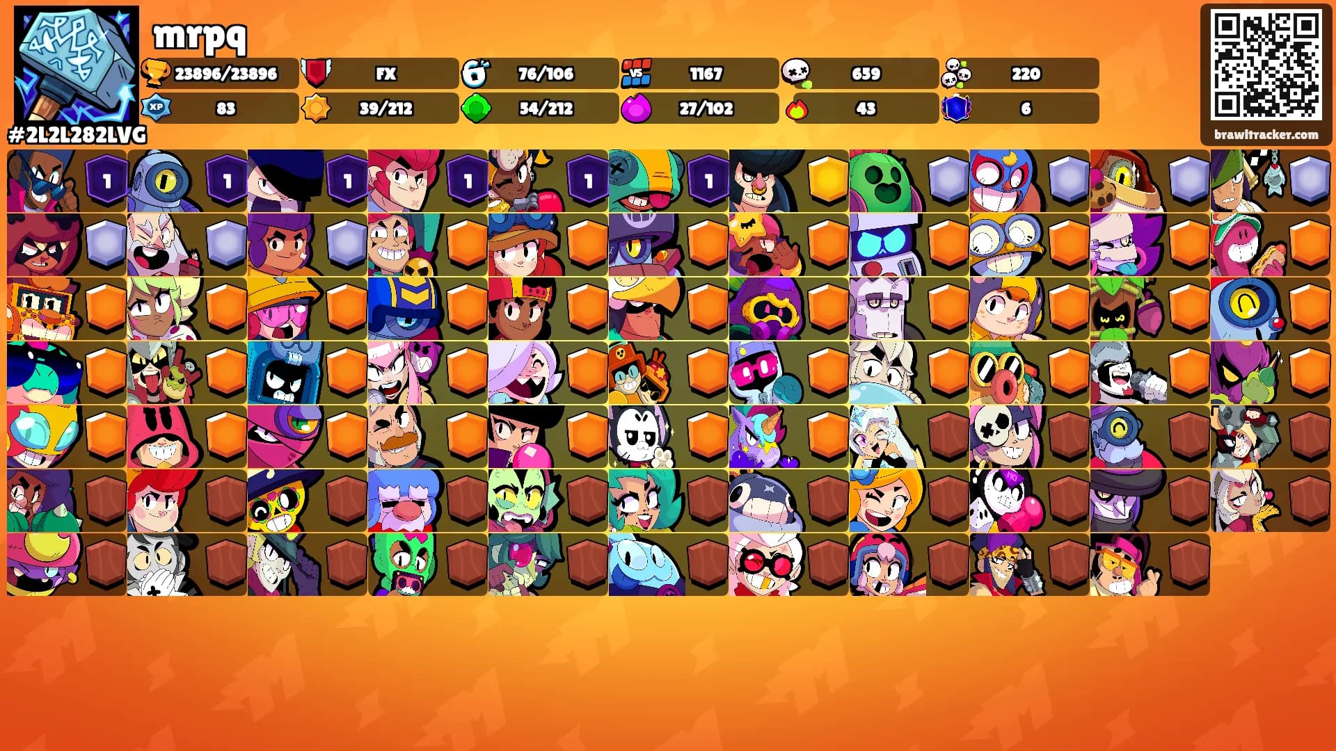 mrpq's Ranks