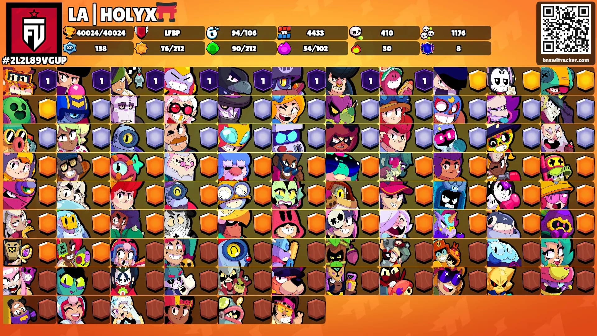 LA|HOLYX⛩️'s Ranks
