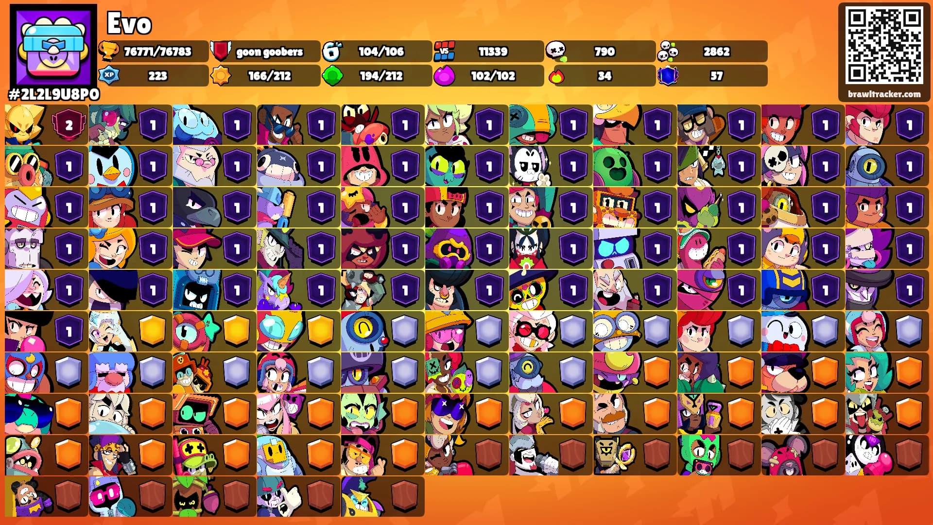 Evo's Ranks