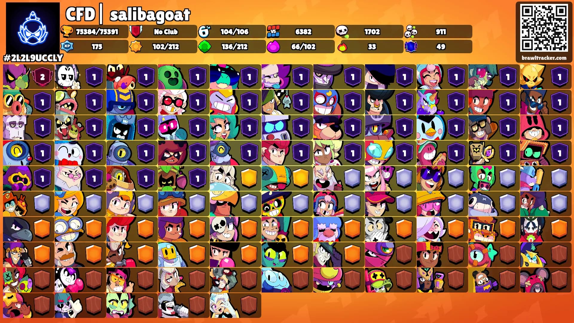 CFD| salibagoat's Ranks