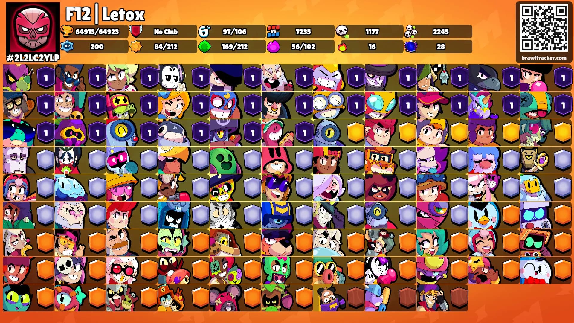 F12|Letox's Ranks