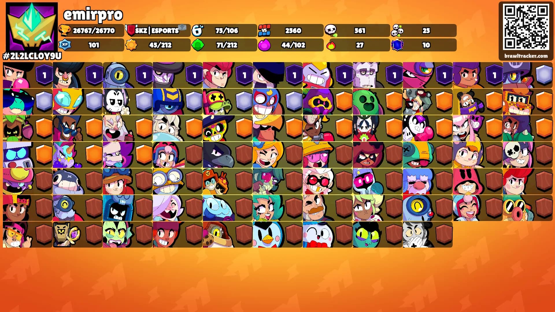 emirpro's Ranks