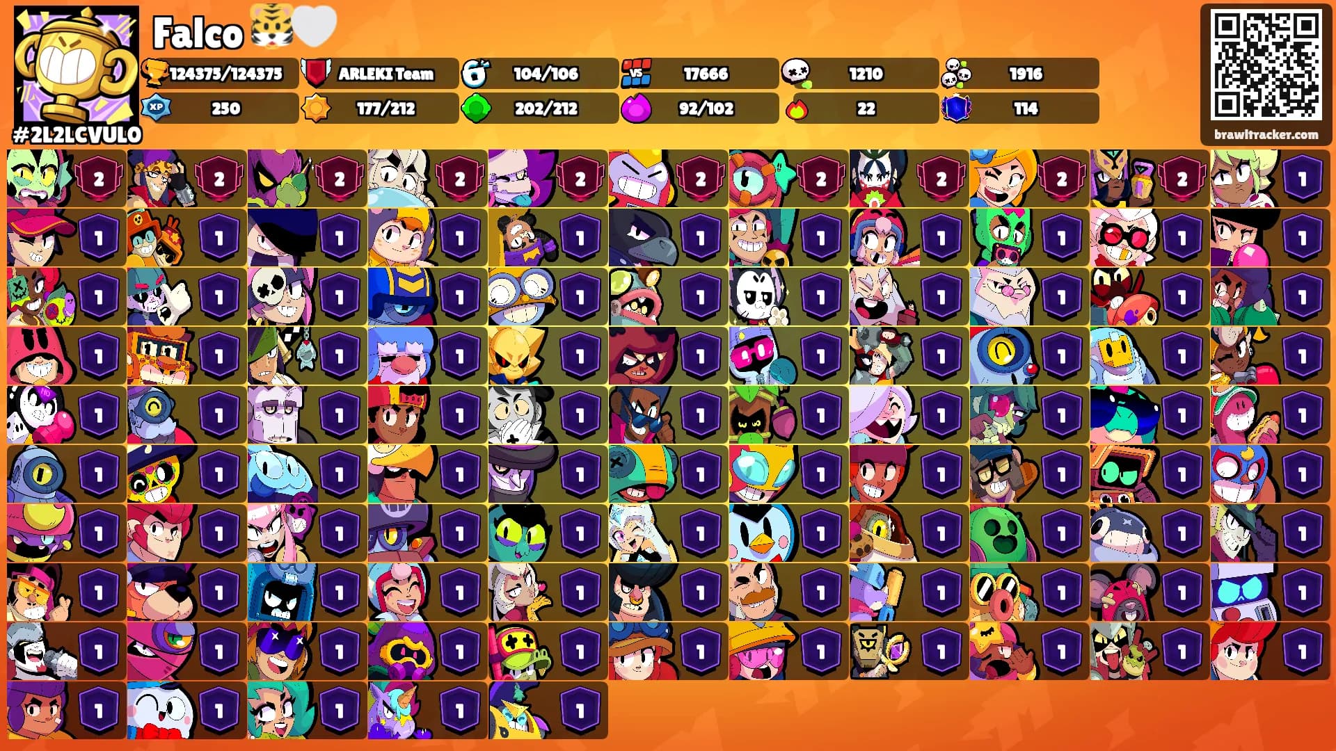 Falco 🐯🤍's Ranks