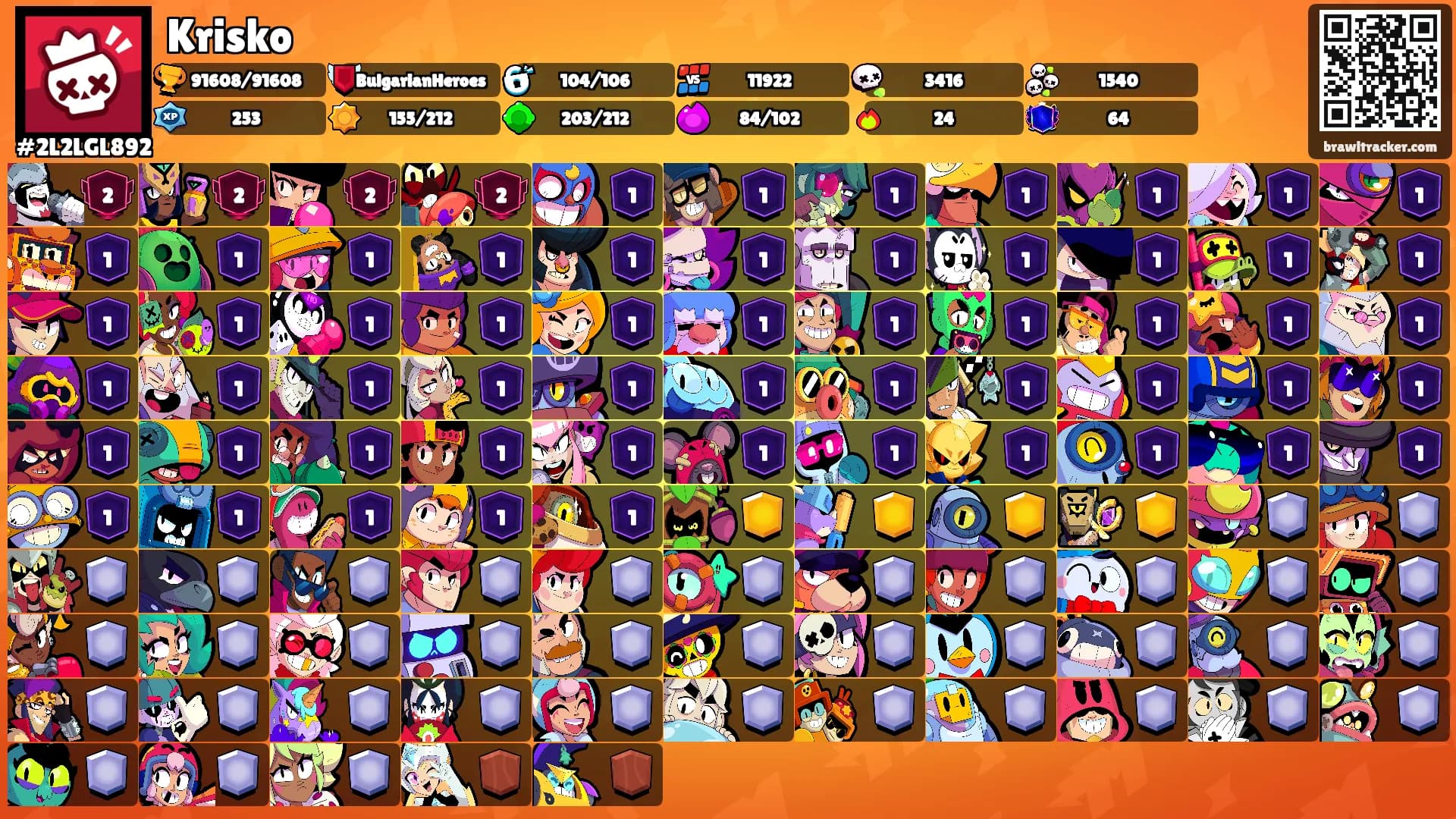 Krisko's Ranks