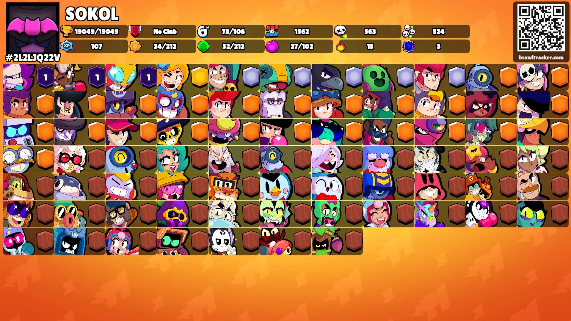 SOKOL's Ranks