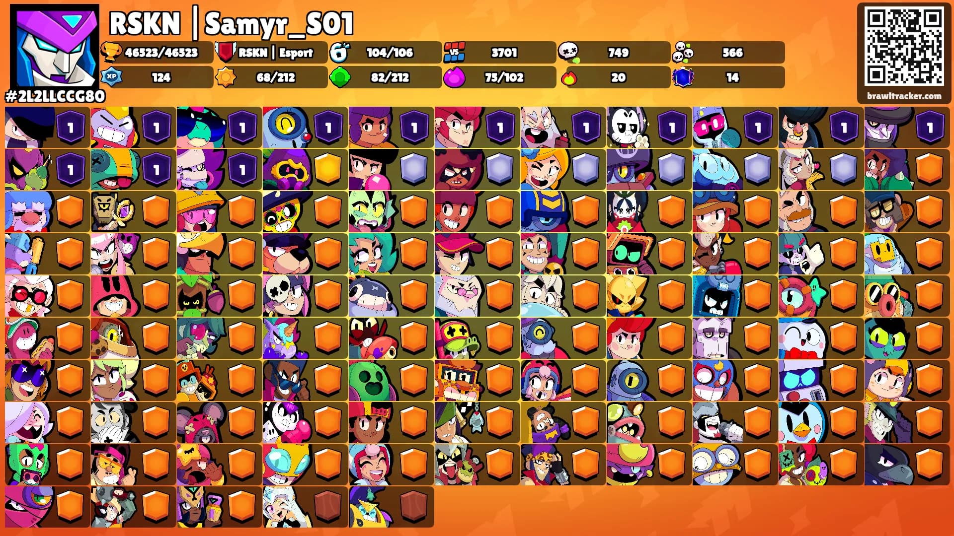 RSKN |Samyr_S01's Ranks