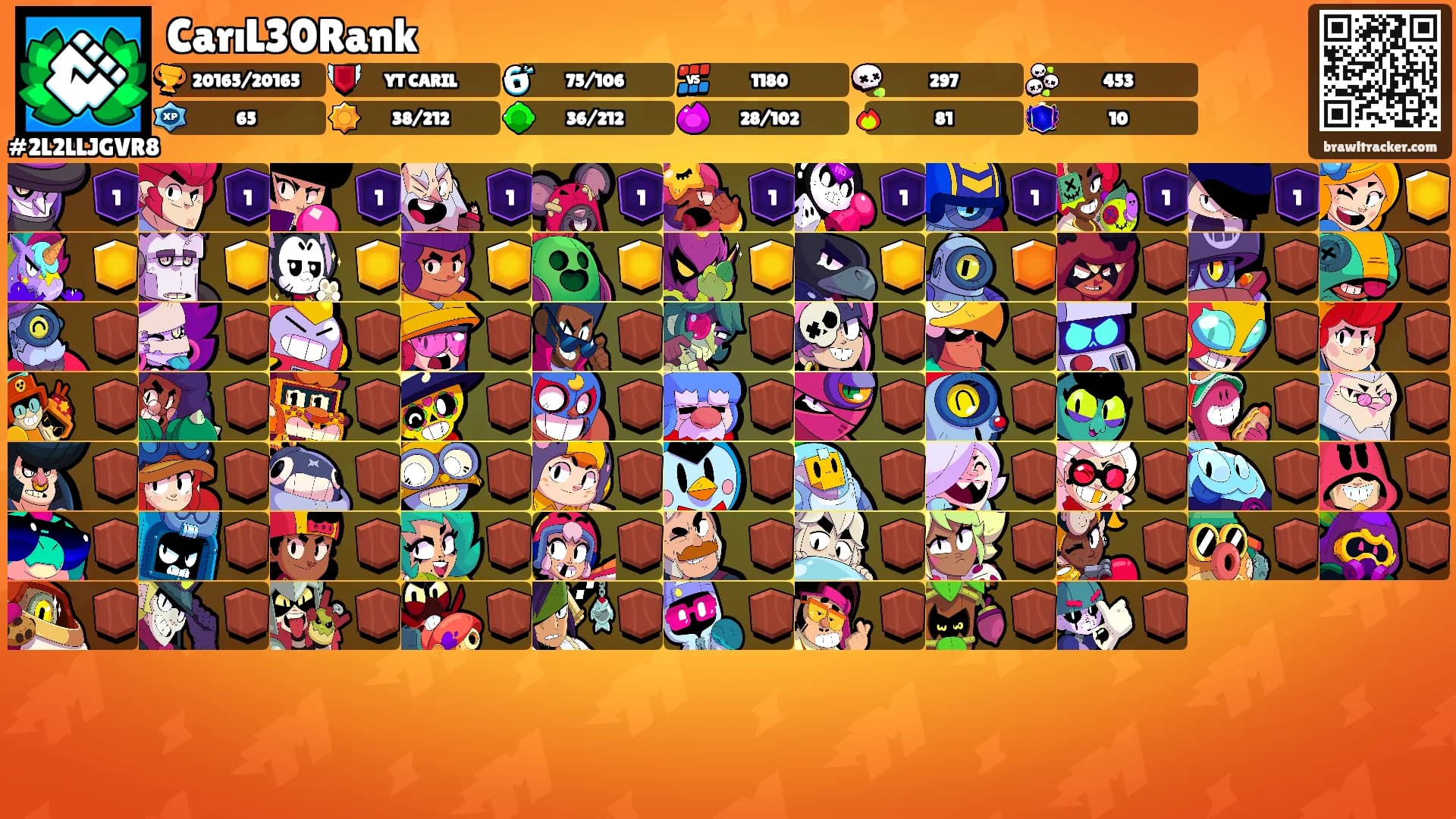 CarıL30Rank's Ranks