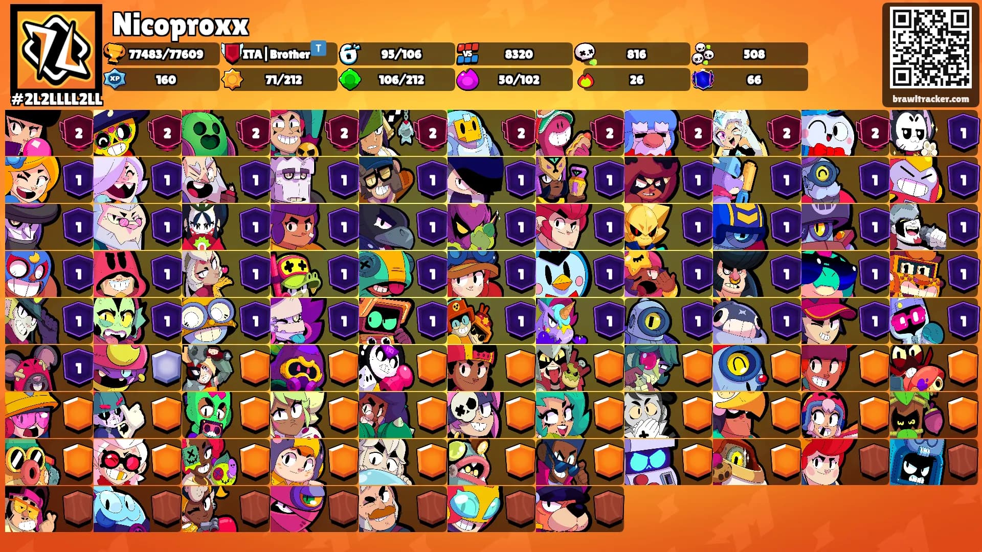Nicoproxx's Ranks