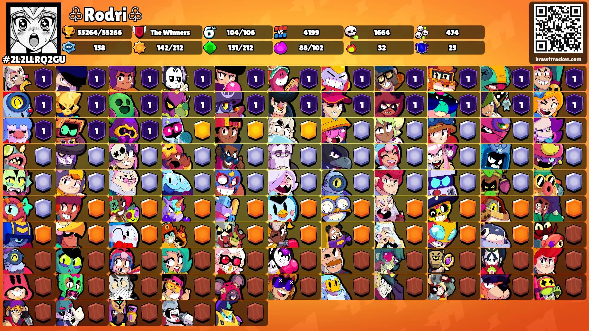 ♧Rodri♧'s Ranks