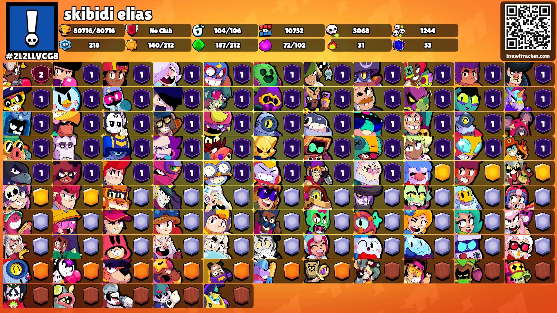 skibidi elias's Ranks