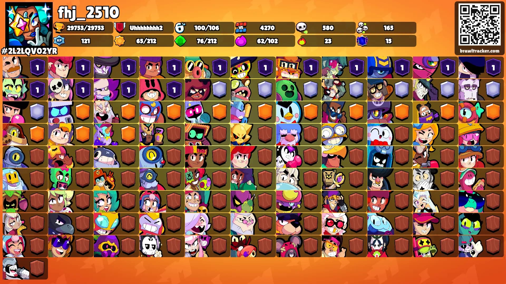 fhj_2510's Ranks