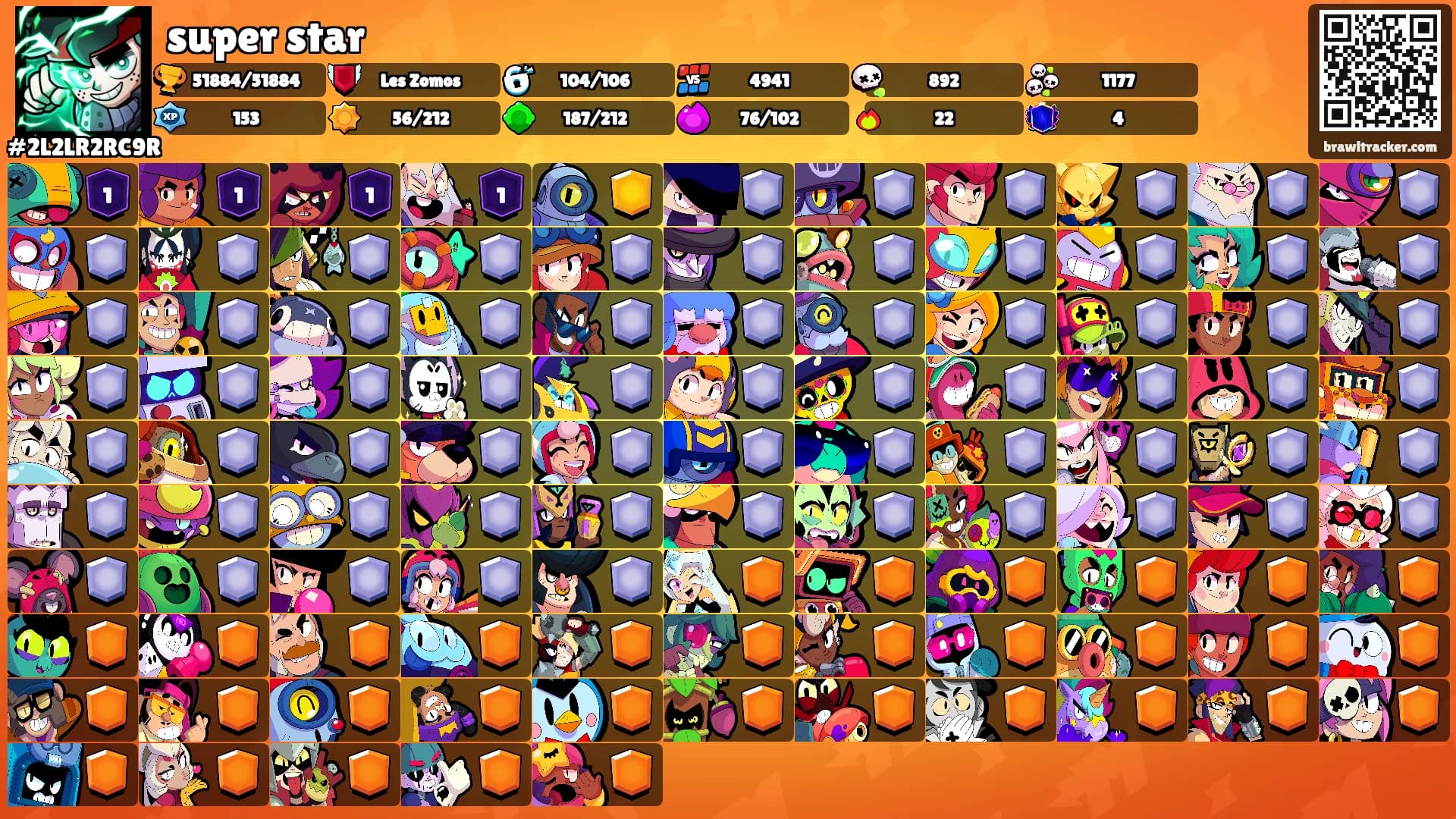super star's Ranks