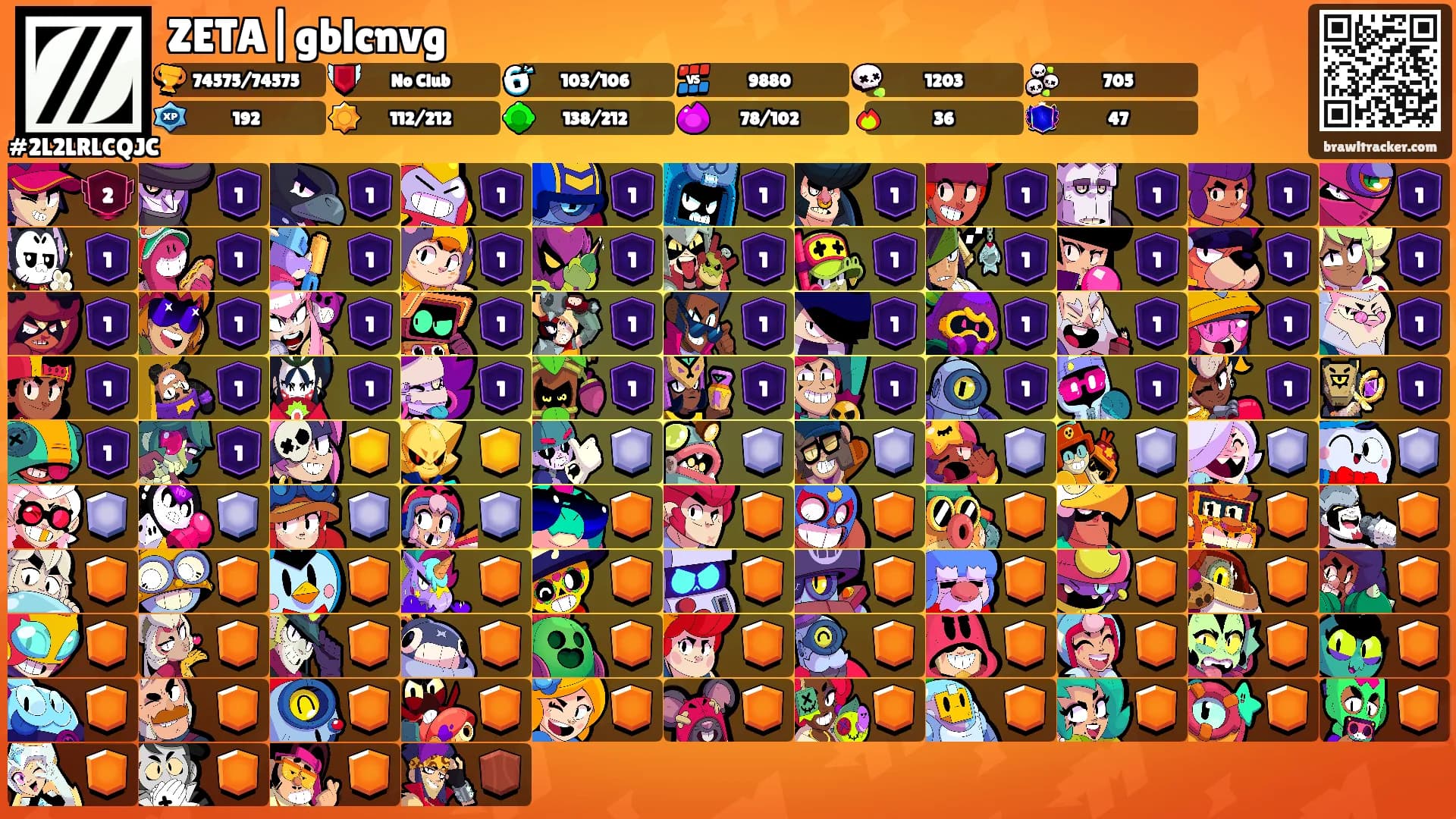 ZETA|gblcnvg's Ranks