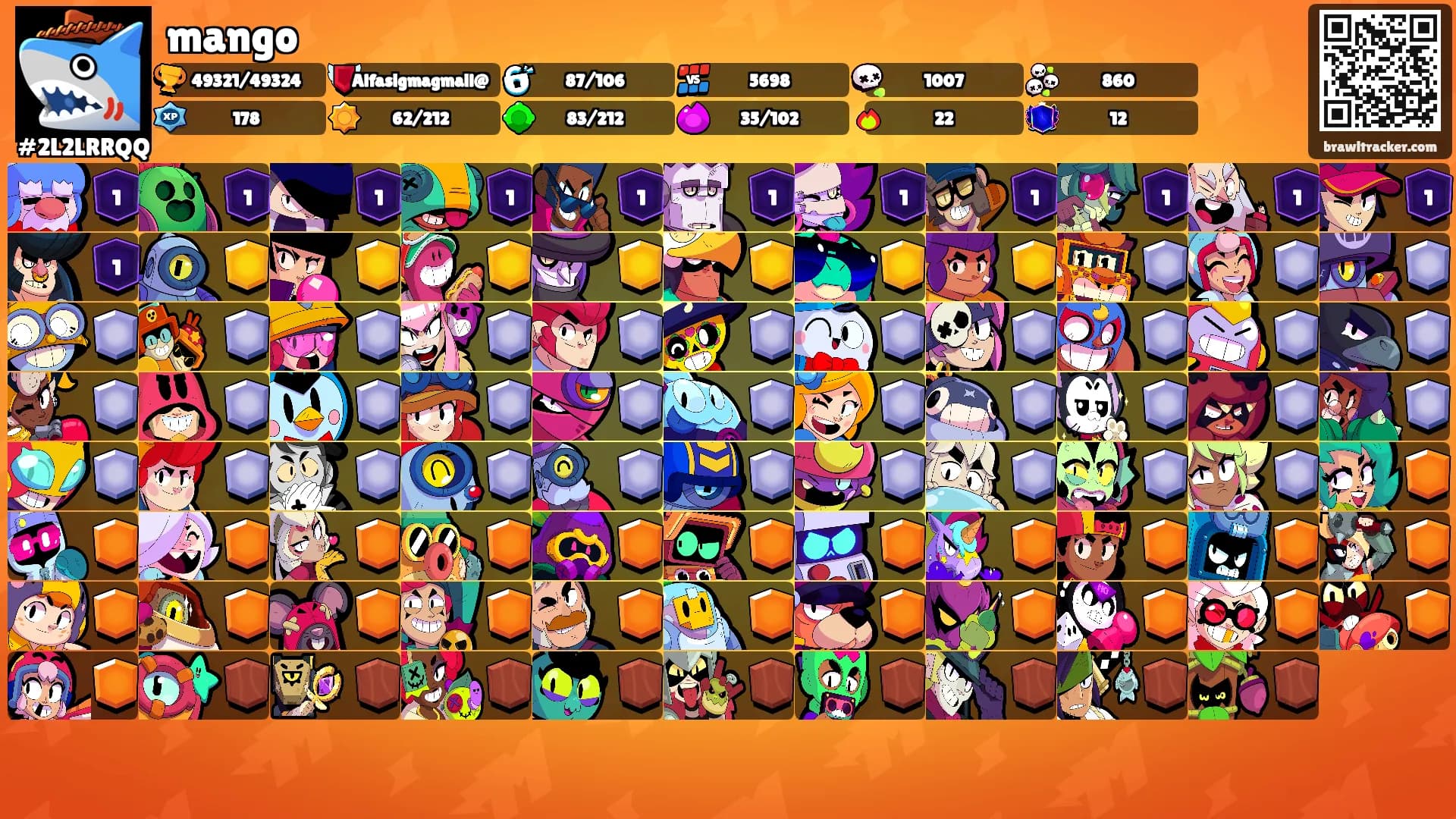 mango's Ranks
