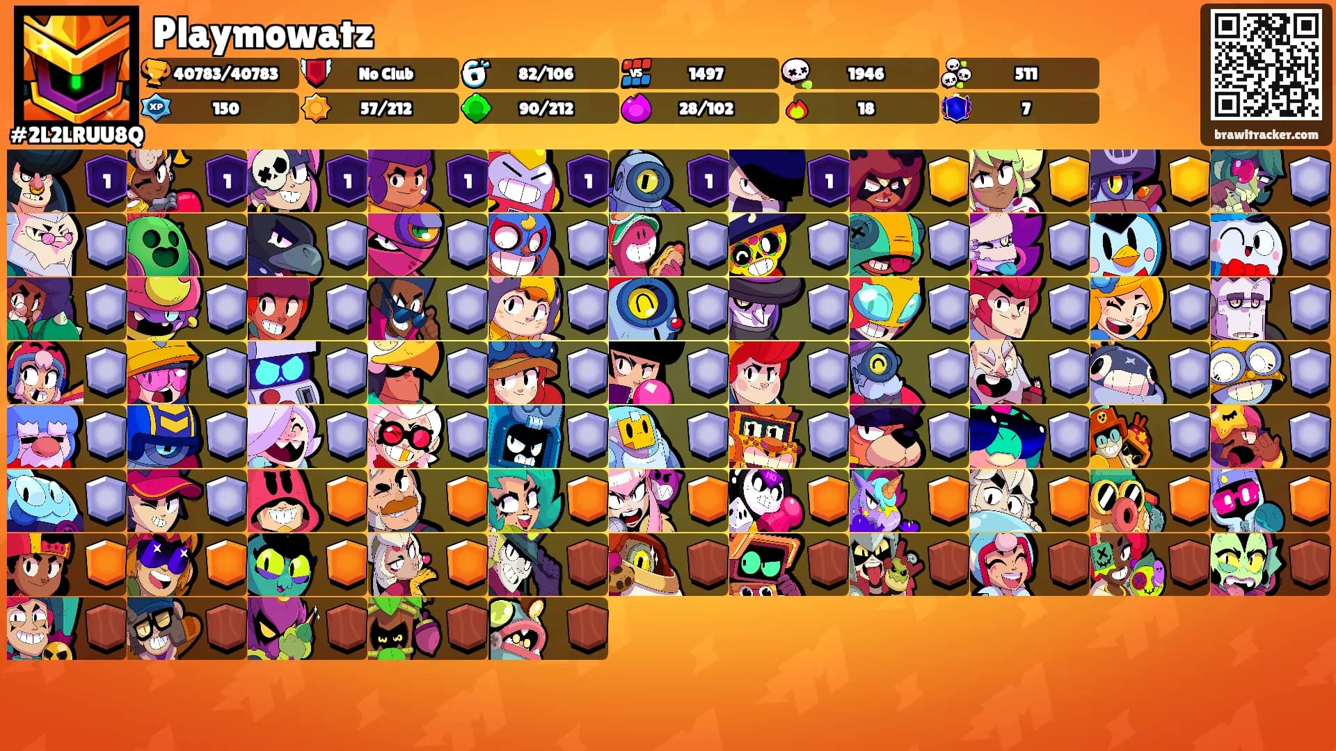 Playmowatz's Ranks