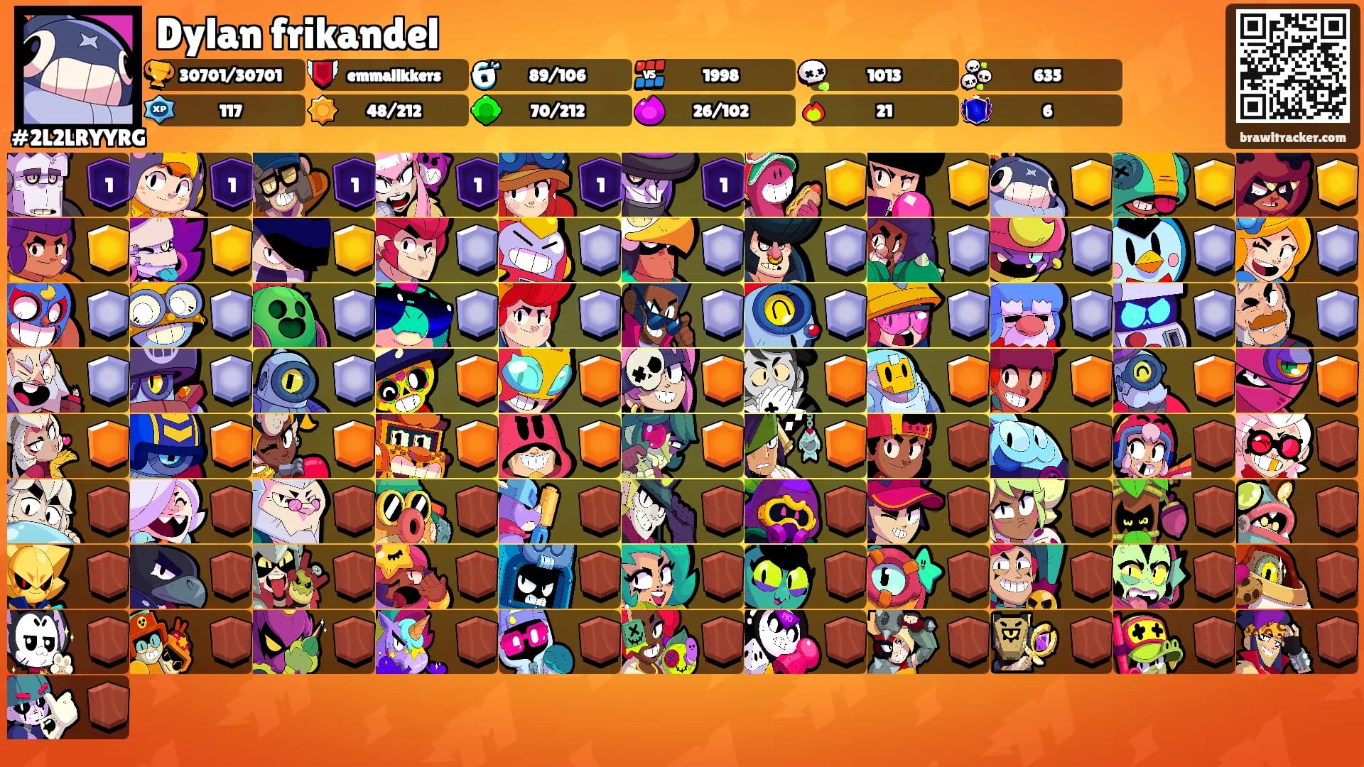 Dylan frikandel's Ranks