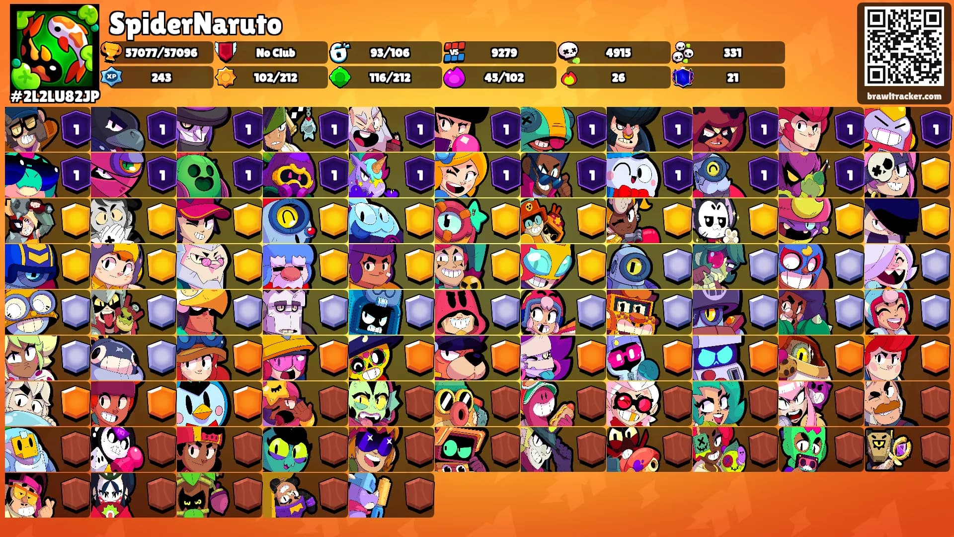 SpiderNaruto's Ranks