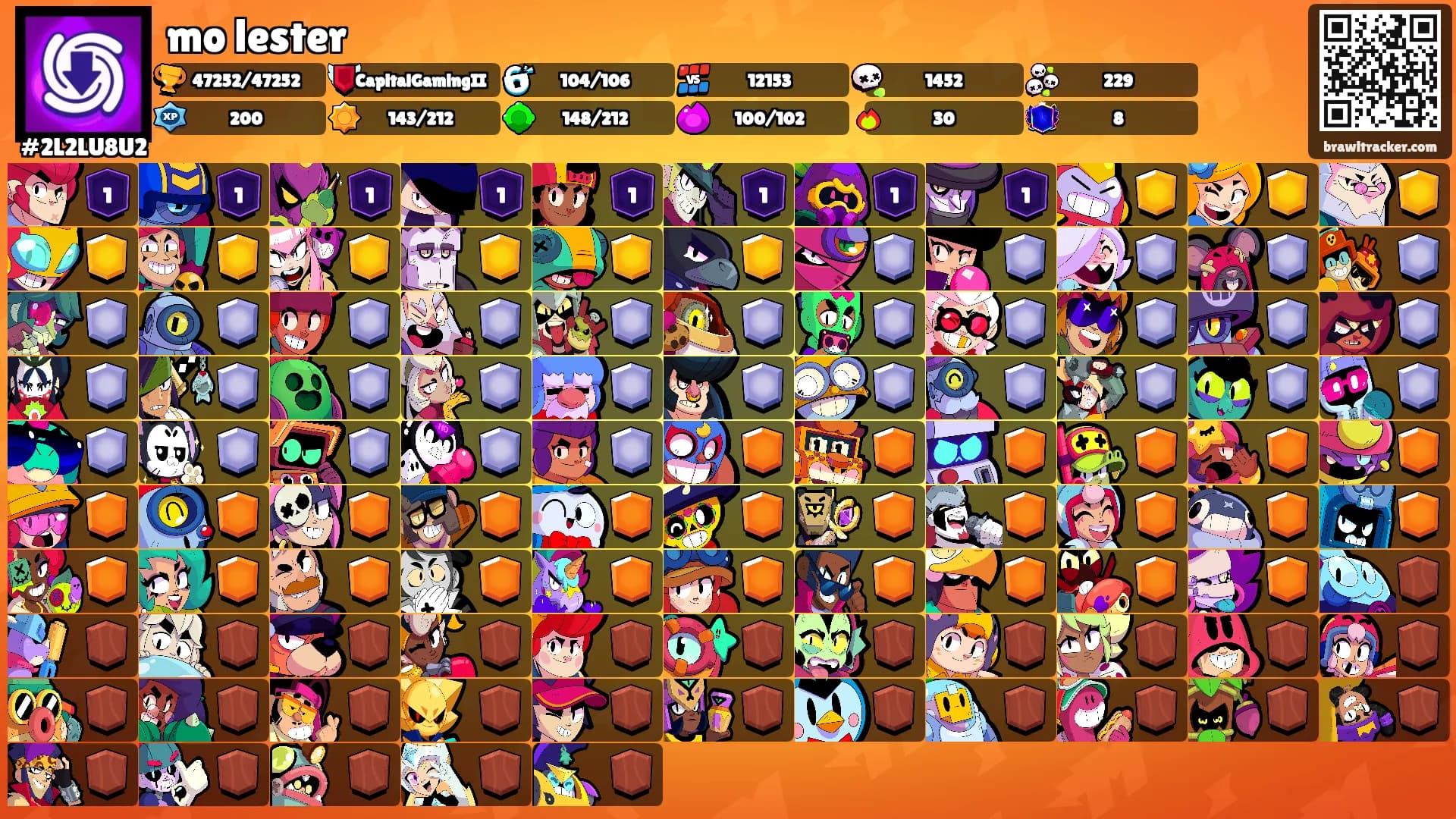 mo lester's Ranks