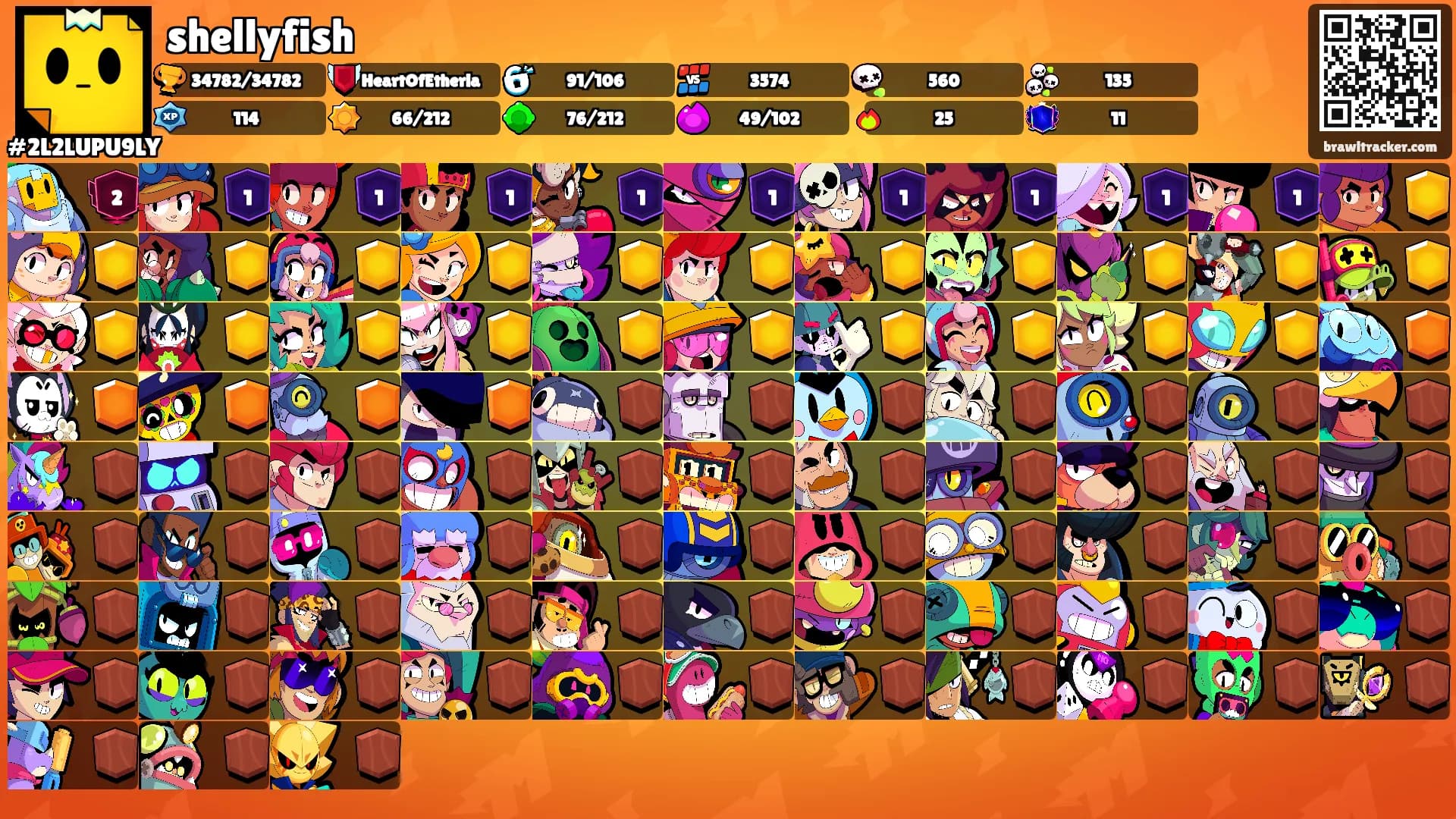 shellyfish's Ranks