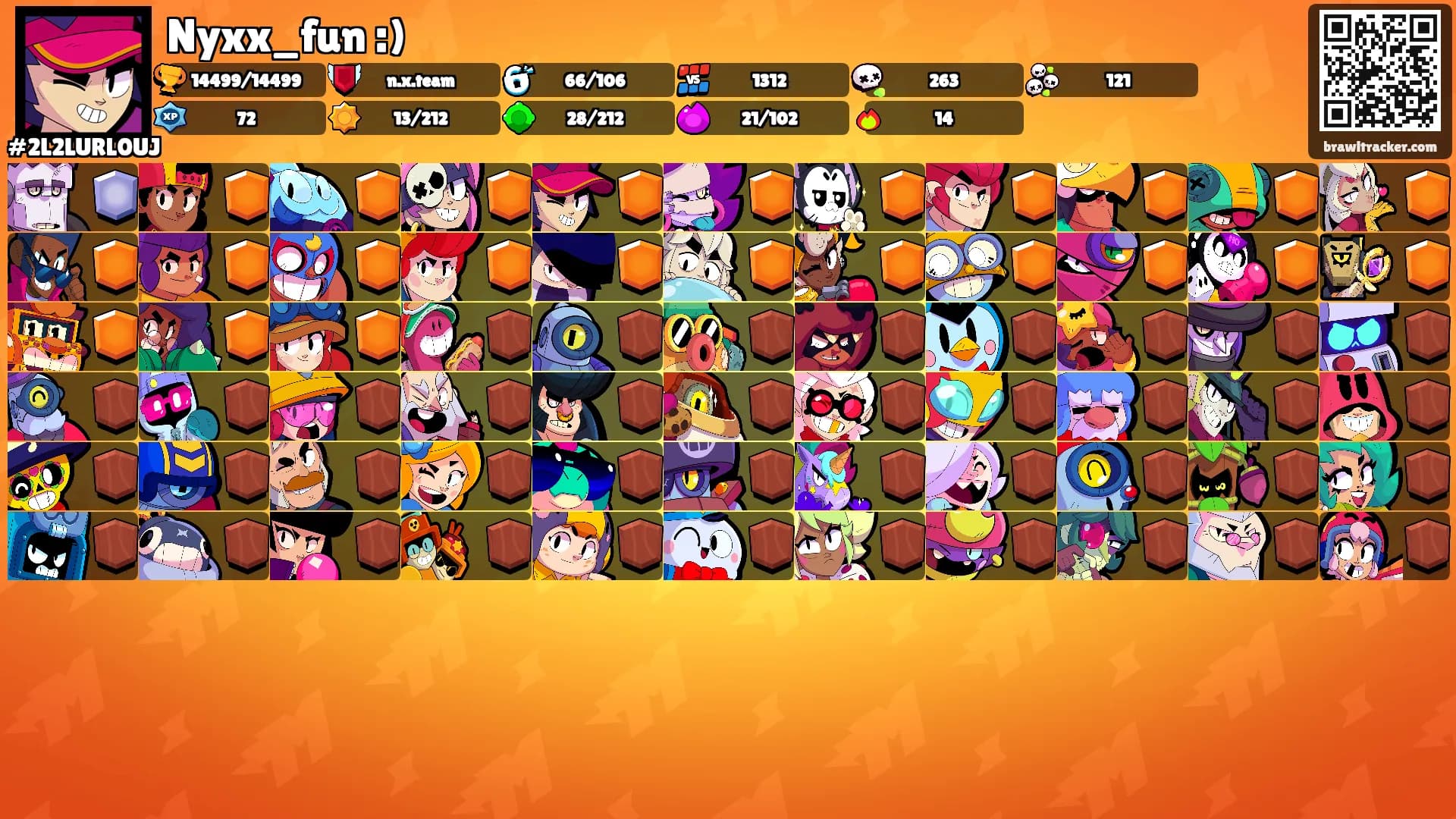 Nyxx_fun :)'s Ranks