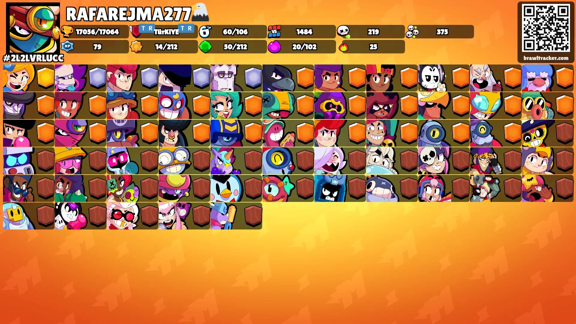 RAFAREJMA277🦅's Ranks