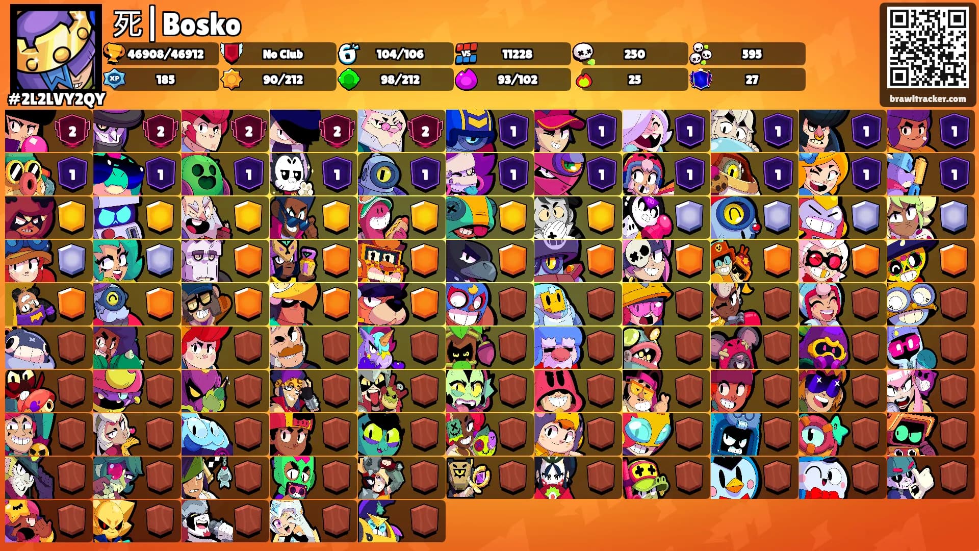 死|Bosko's Ranks