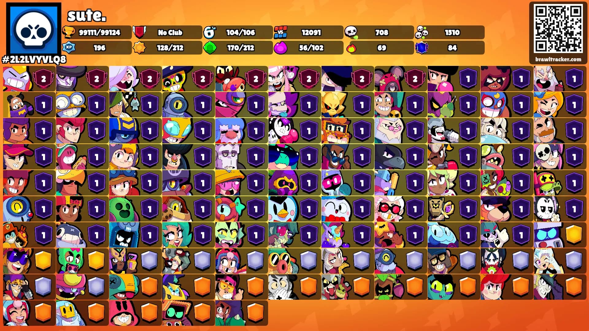 sute.'s Ranks