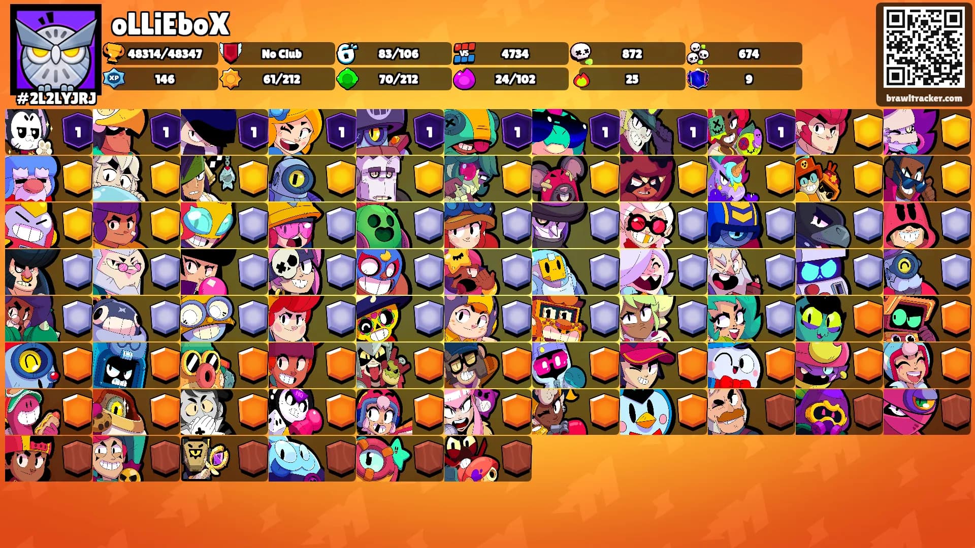 oLLiEboX's Ranks