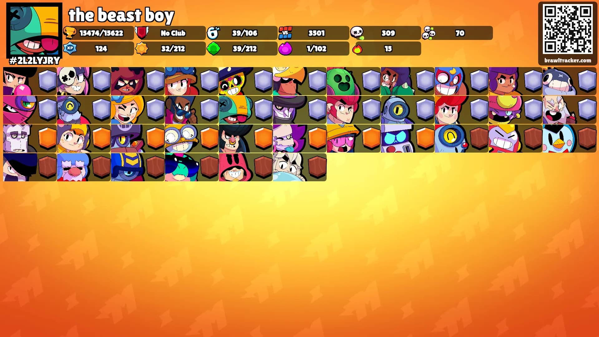 the beast boy's Ranks