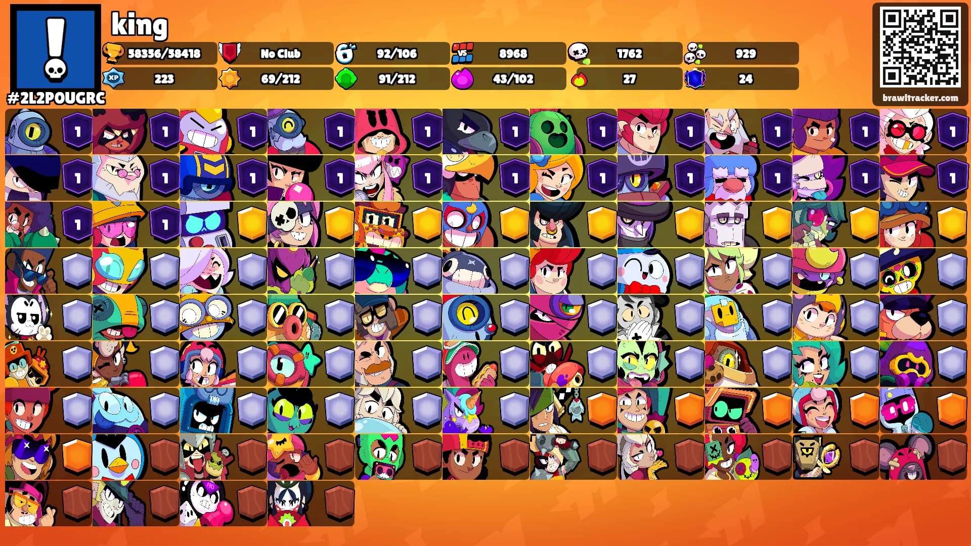 king's Ranks