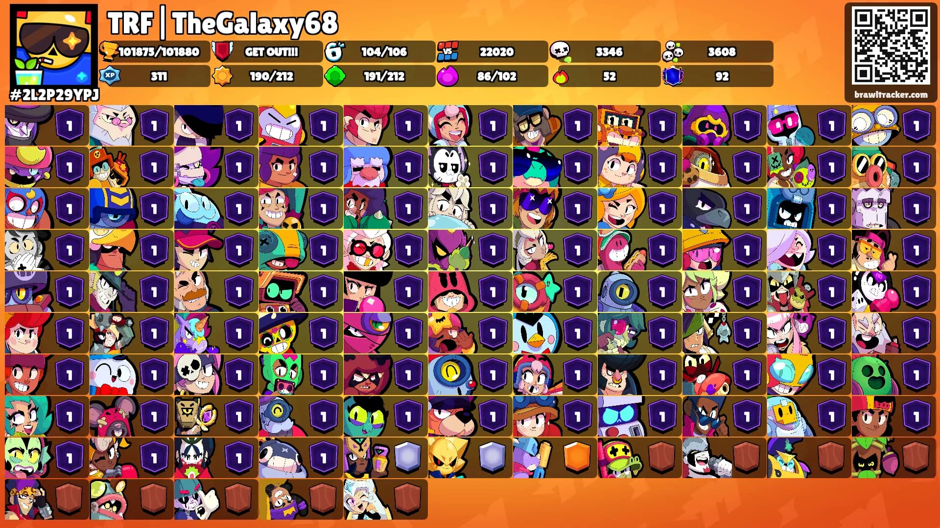 TRF|TheGalaxy68's Ranks