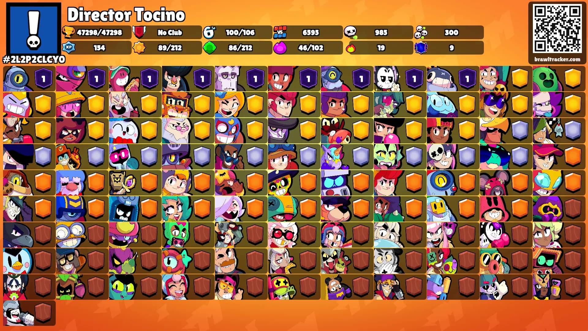 Director Tocino's Ranks