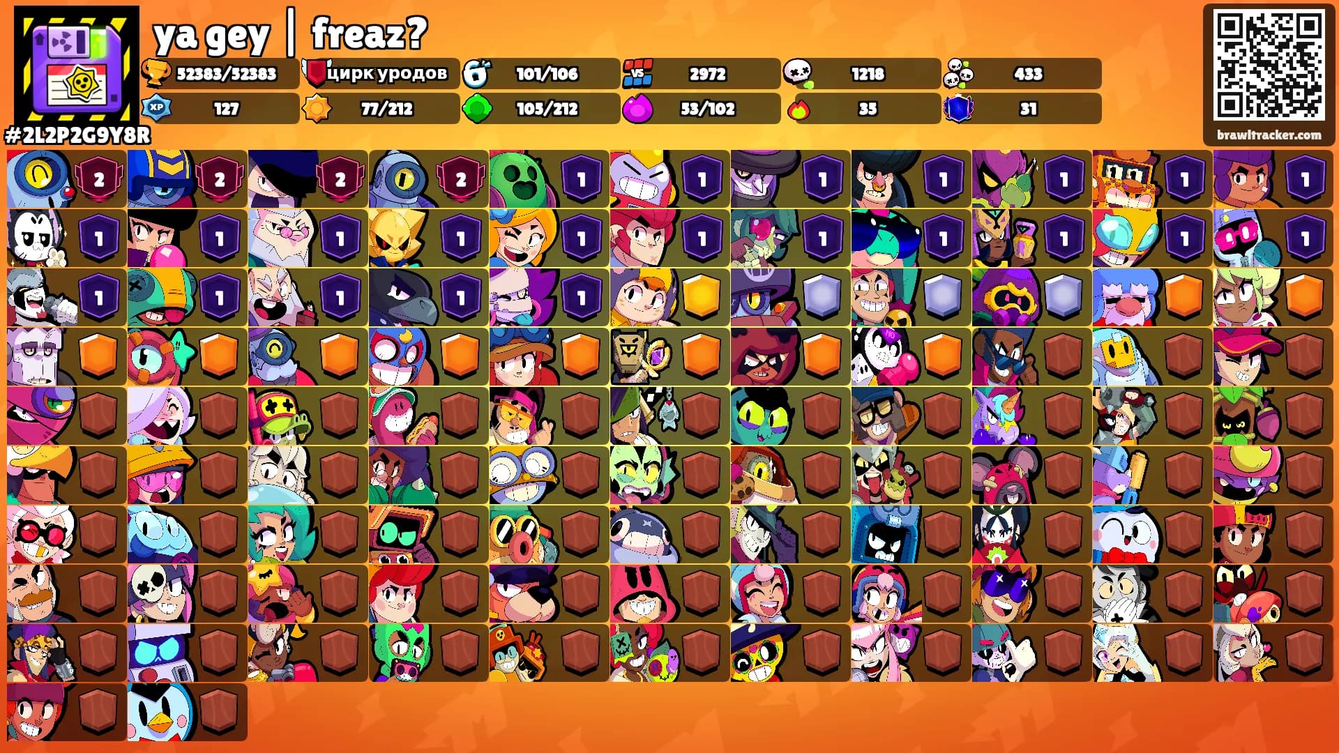 ya gey | freaz?'s Ranks