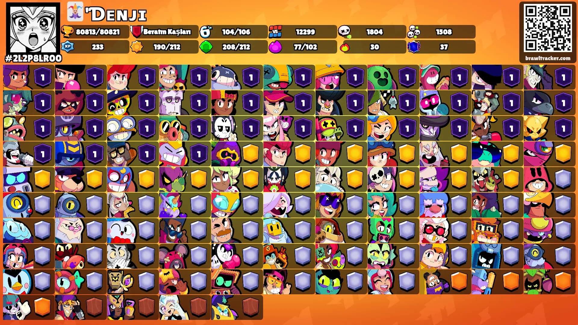 🃏'Ɗᴇɴᴊɪ's Ranks