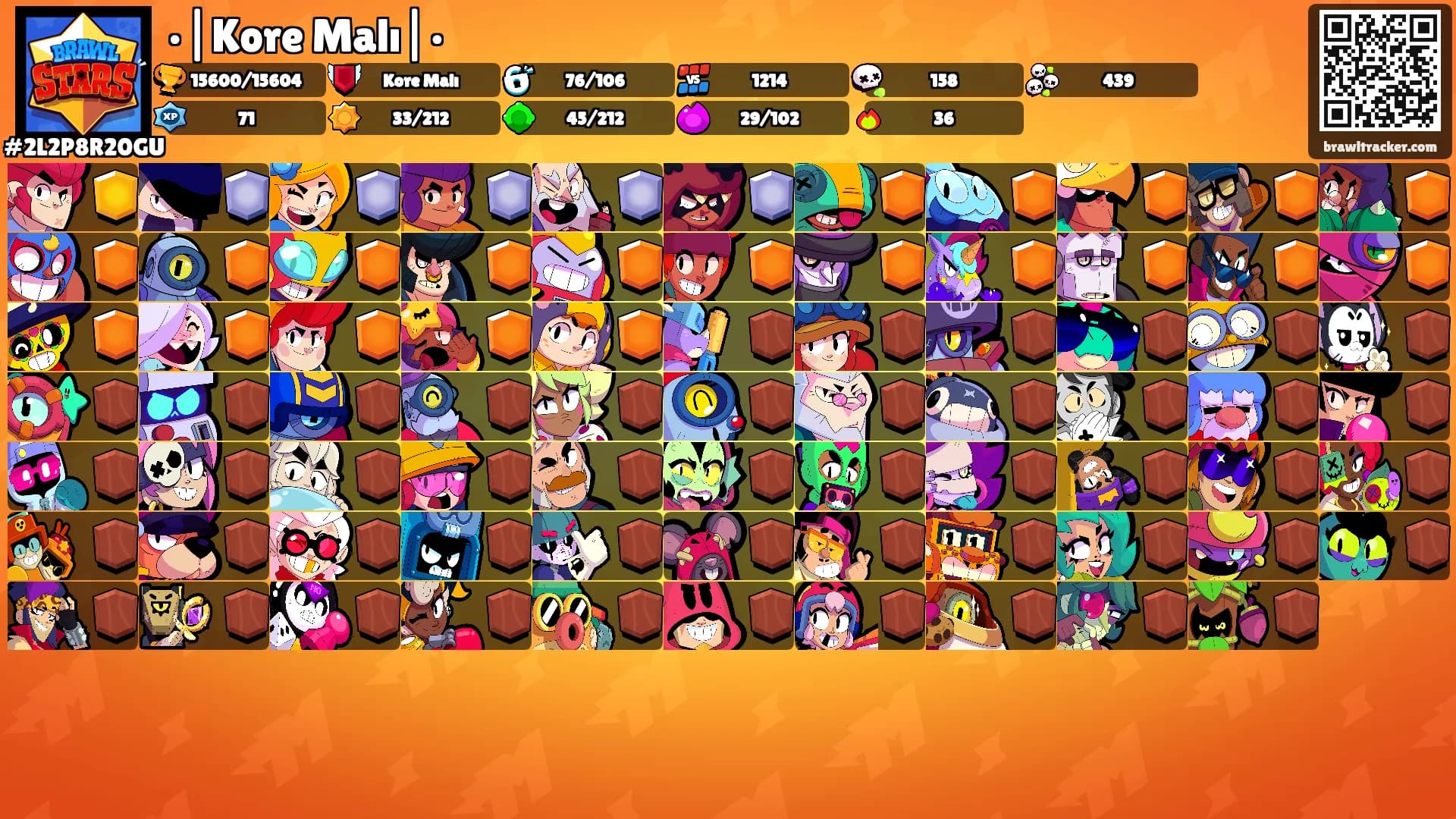 •|Kore Malı|•'s Ranks