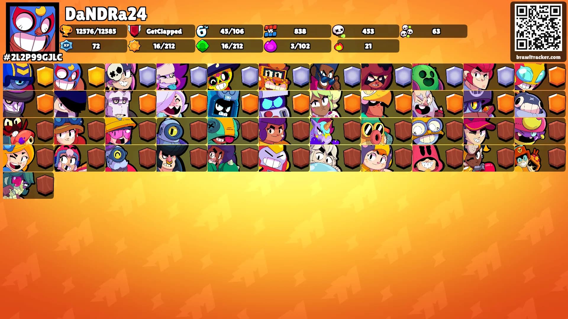 DaNDRa24's Ranks